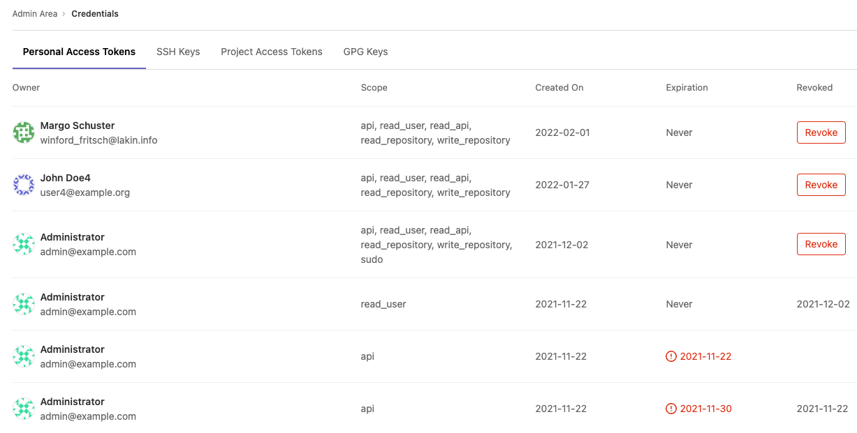The credentials inventory page listing personal access tokens.