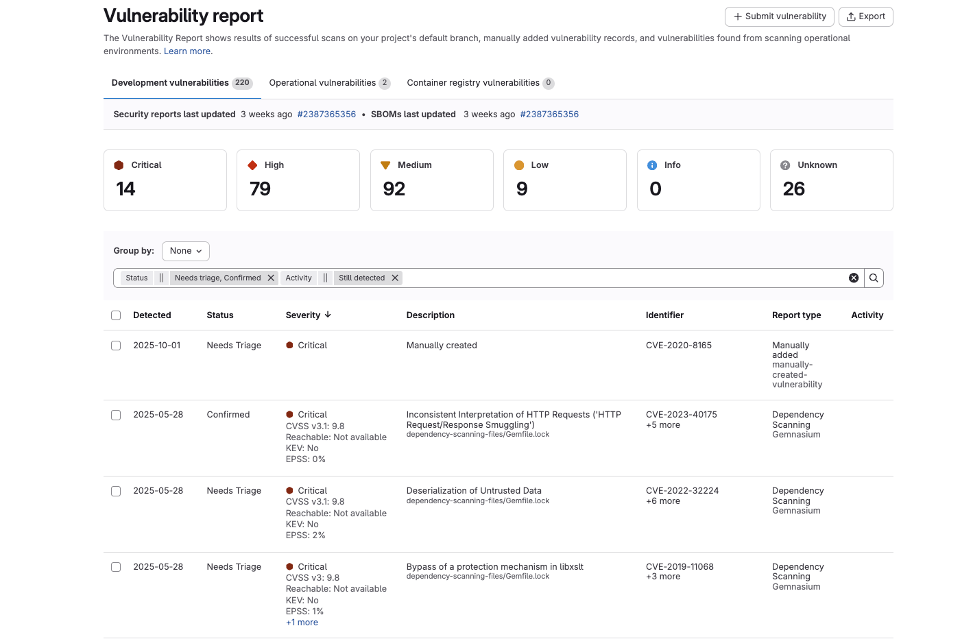 Example project vulnerability report